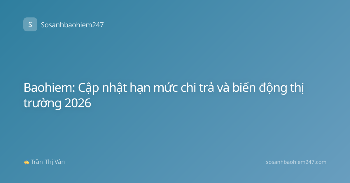 Baohiem: Cập nhật hạn mức chi trả và biến động thị trường 2026